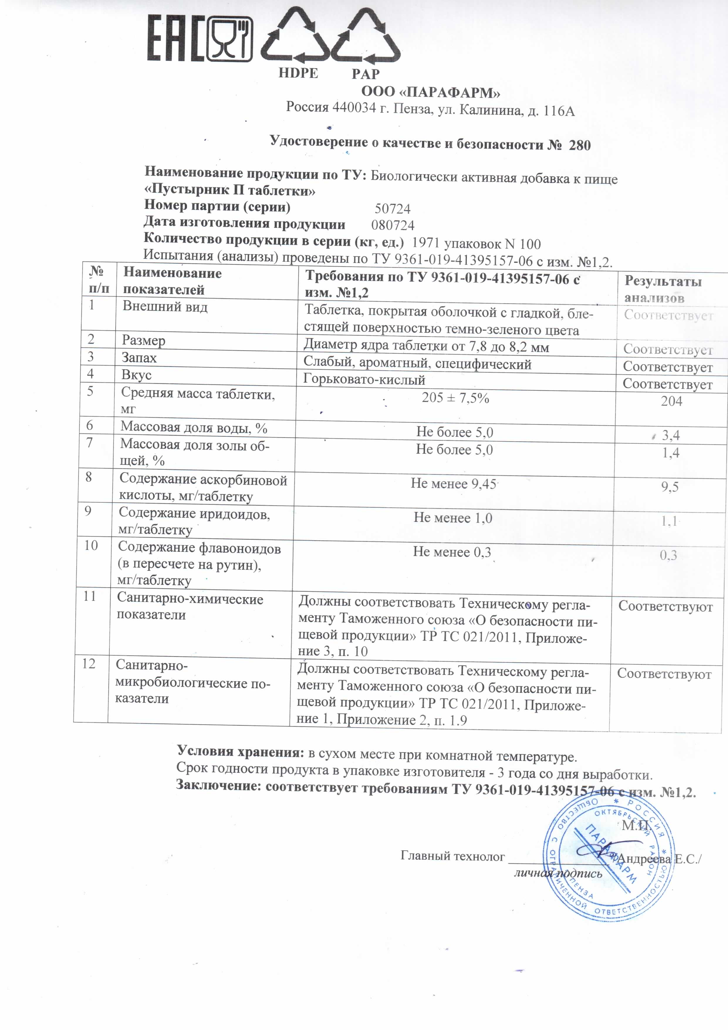 Паспорт №072024